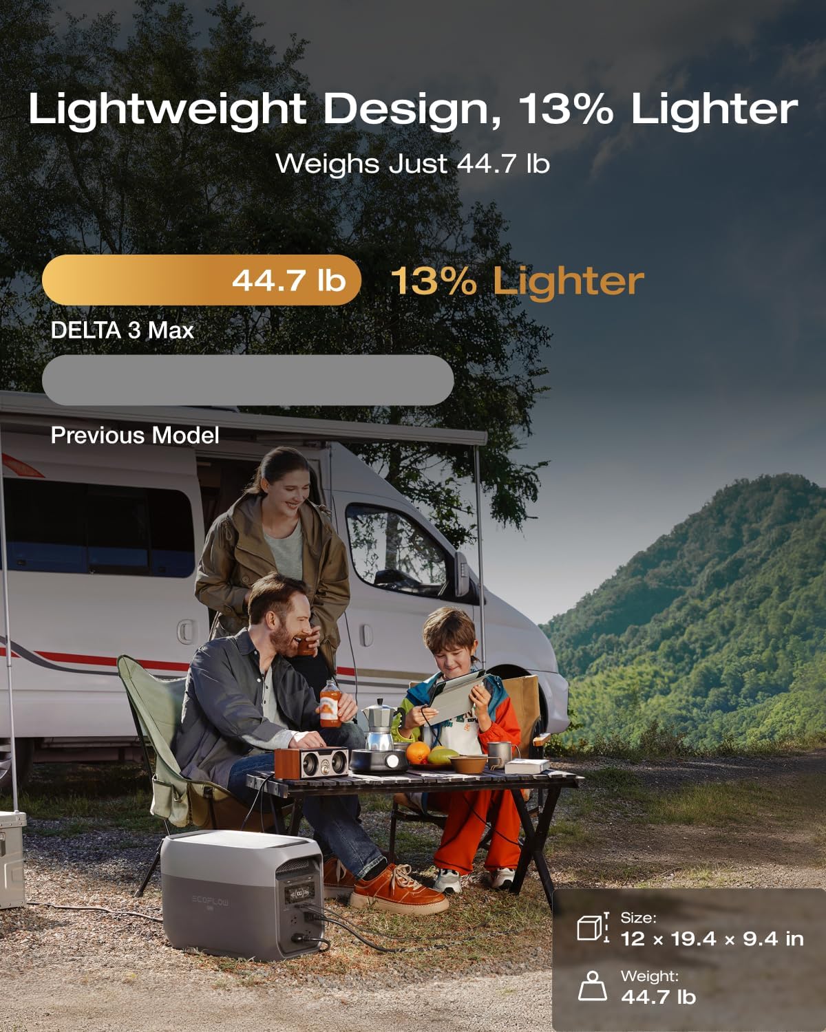 EcoFlow DELTA 3 Max next to a camper, listing photo noting about 44.7 pounds